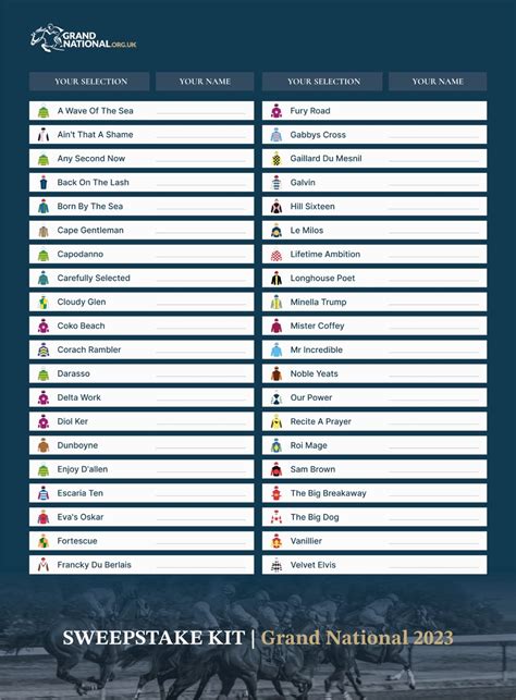grand national odds calculator|Grand National Odds 2025 .
